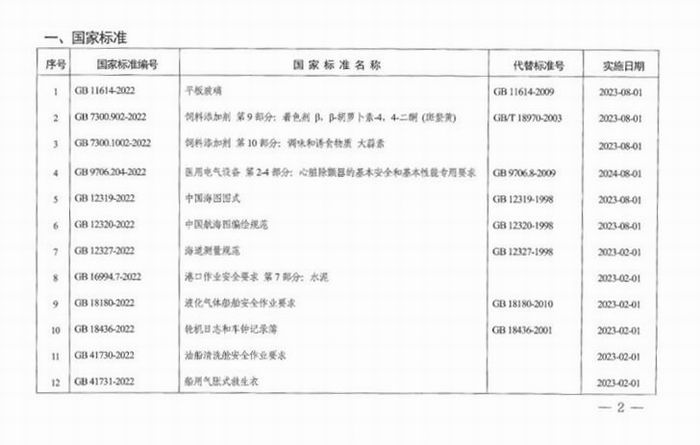 1658395305635404.jpg 图片2.jpg